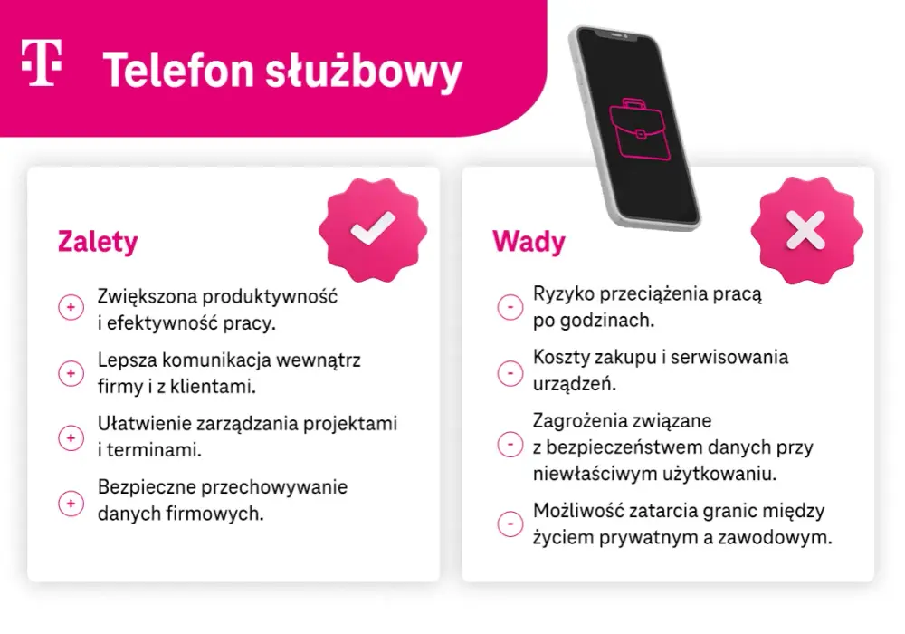 Telefon służbowy po godzinach - Czy masz obowiązek go odebrać?