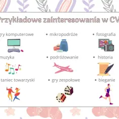 Jak zapisać dziwne hobby w CV? Zainteresowania: gry komputerowe, mikropodróże, fotografia, muzyka, podróżowanie, historia, taniec, gry zespołowe, bieganie.
