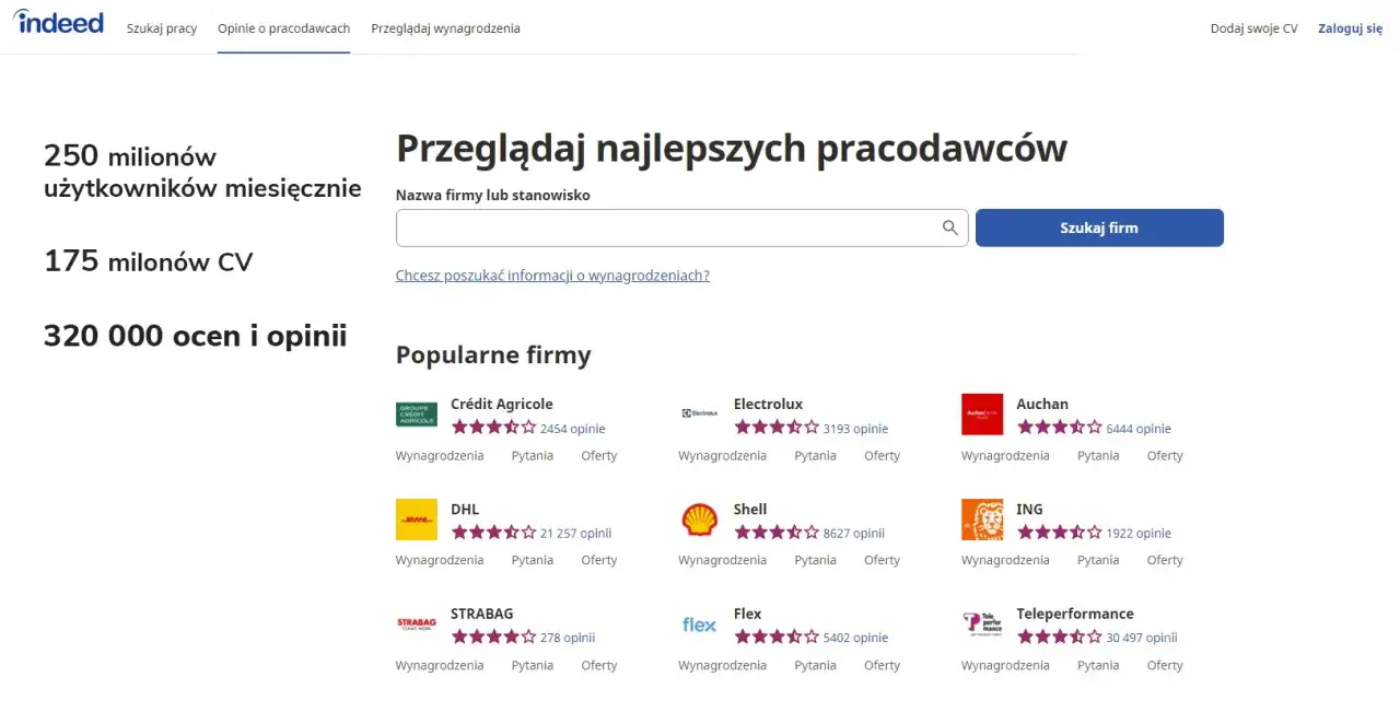 Strona Indeed: jak znaleźć rekrutację ukrytą i oferty bez nazwy firmy. Przeglądaj popularne firmy i opinie o pracodawcach.